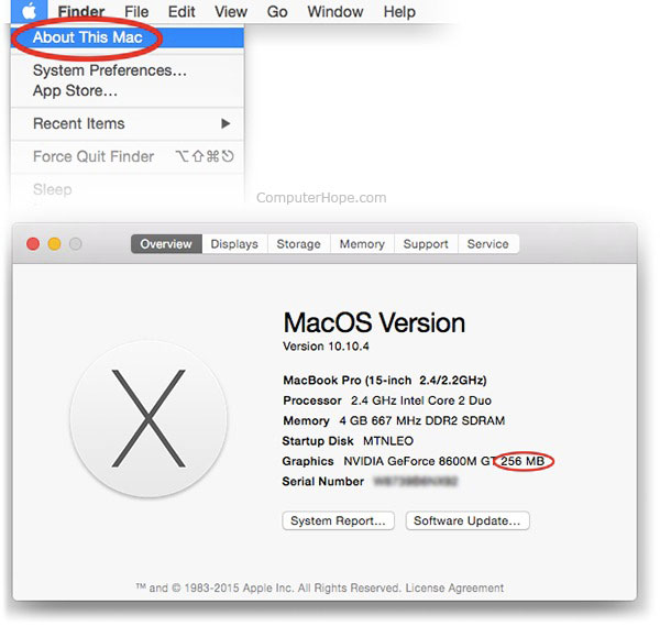 OS X Acerca de este cuadro de información de Mac