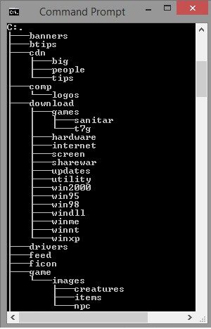 Directorio de árbol que muestra el comando de árbol de MS-DOS.