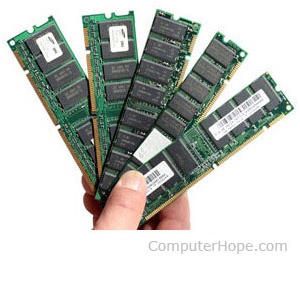 Memoria de computadora también conocida como RAM