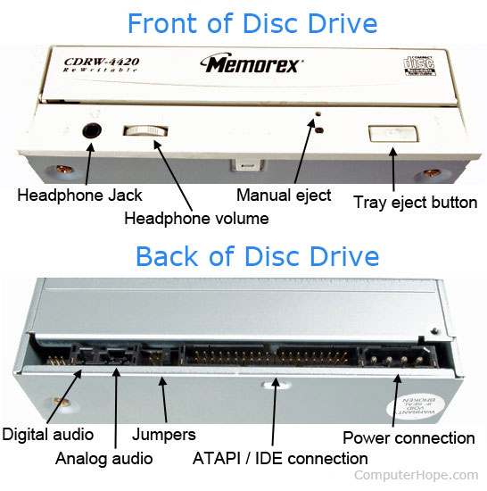 Unidad de CD-ROM de computadora